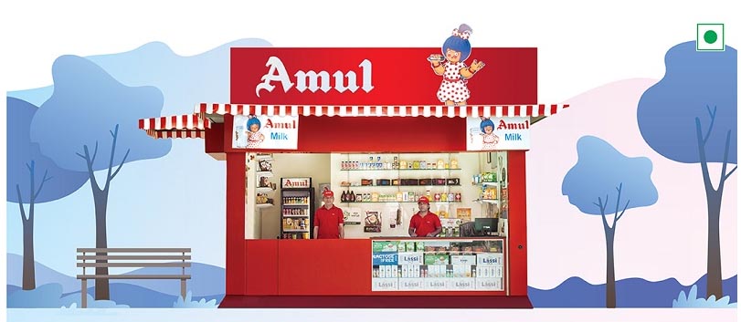 Amul Franchise Registration